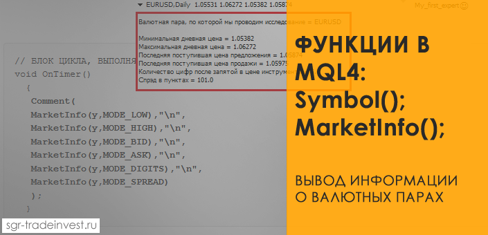 MQL4: вывод информации о валютных инструментах на график. Функции Symbol(); MarketInfo();